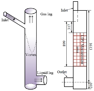 Figure 1: Figure 1:
