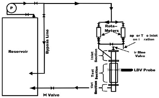 Figure 2: Figure 2: