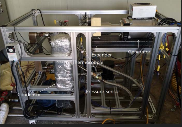 Figure 1: Figure 1: