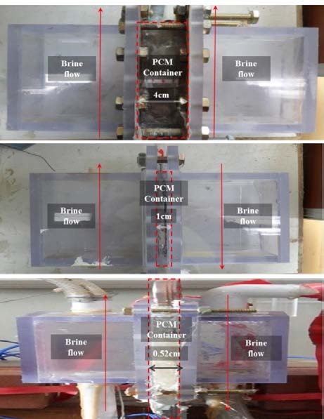 Figure 2: