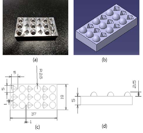 Figure 2: