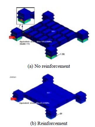 Figure 4: Figure 4: