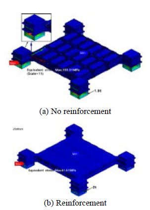 Figure 5: Figure 5:
