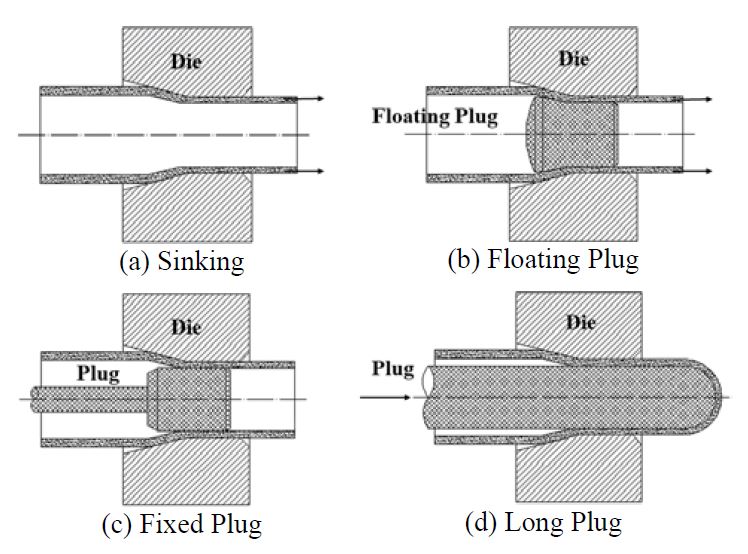 Figure 1: