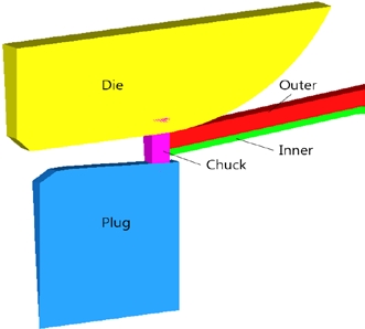 Figure 3: