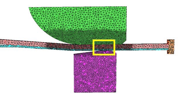 Figure 4: