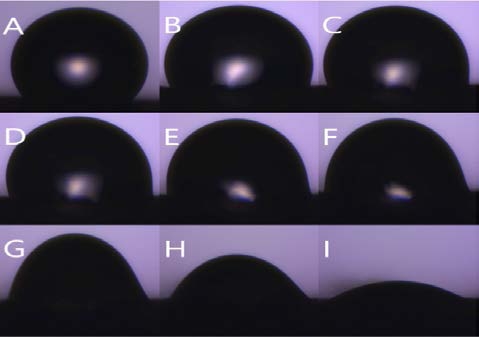 Figure 10: