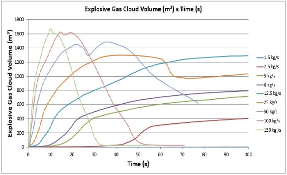 Figure 3: Figure 3: