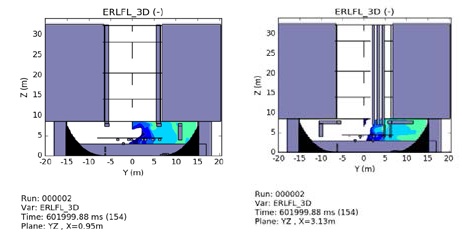 Figure 5: Figure 5: