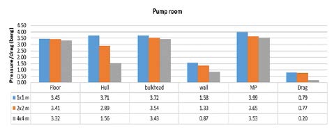Figure 9: Figure 9: