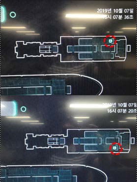Figure 12: