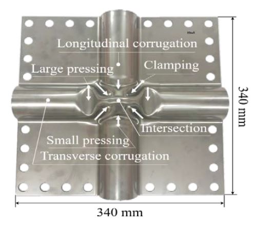 Figure 1: Figure 1: