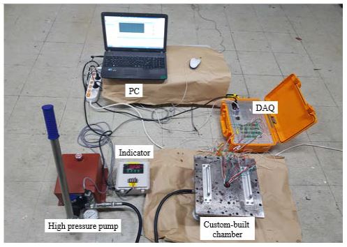 Figure 2: Figure 2: