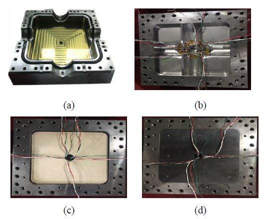 Figure 3: Figure 3: