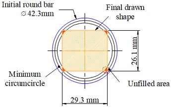 Figure 2: Figure 2: