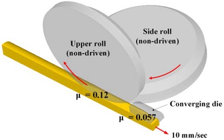 Figure 4: Figure 4: