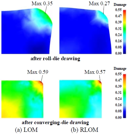 Figure 11: Figure 11: