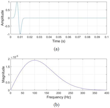 Figure 4: Figure 4: