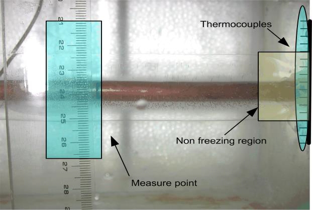 Figure 6: Figure 6: