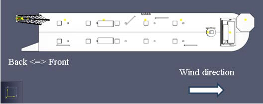 Figure 5: 
