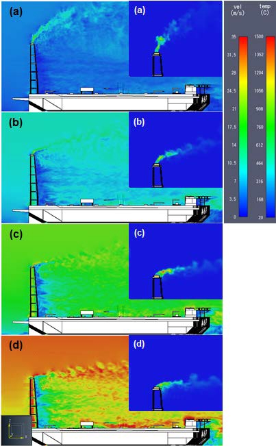 Figure 6: 