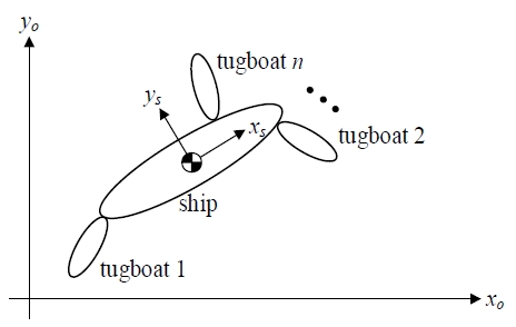 Figure 1: 