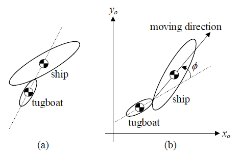 Figure 5: 