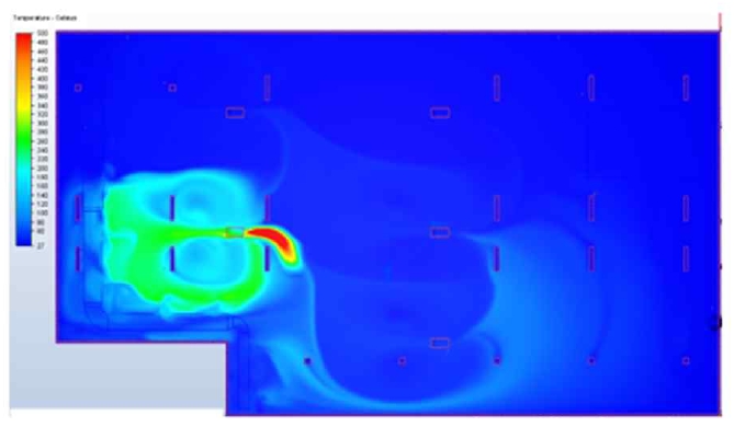 Figure 3: 