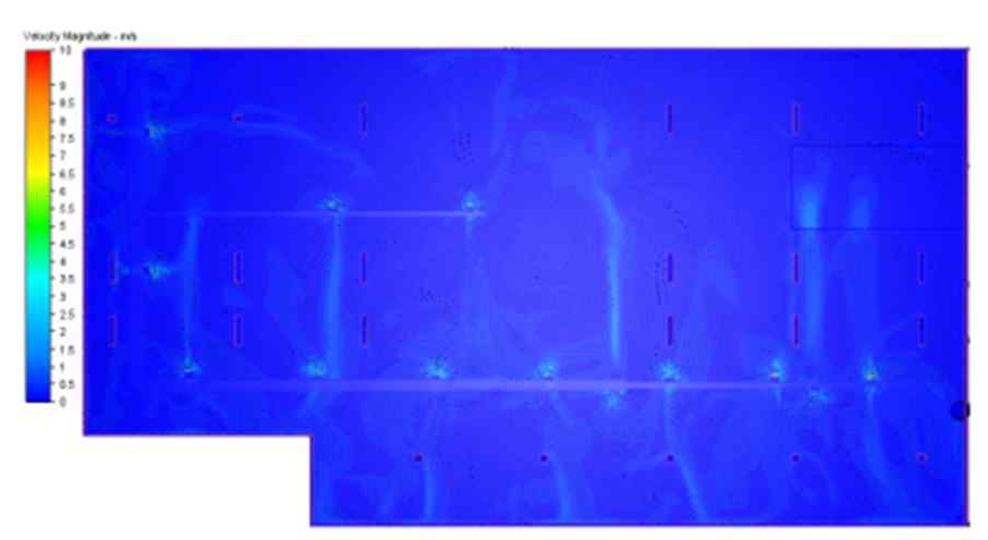 Figure 5: 