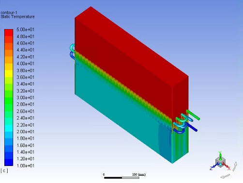 Figure 6: