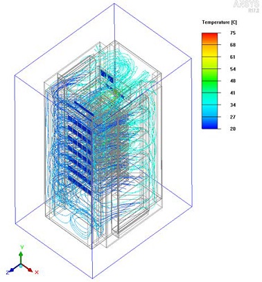 Figure 14: