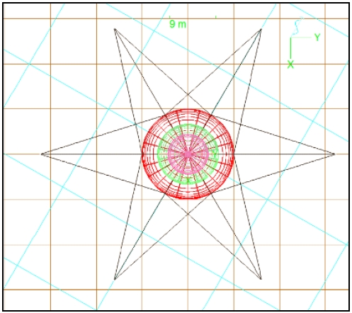 Figure 4: