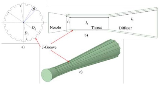 Figure 2: Figure 2: