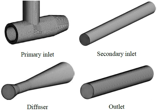 Figure 3: Figure 3: