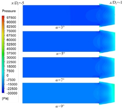Figure 7: Figure 7: