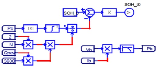 Figure 3: Figure 3: