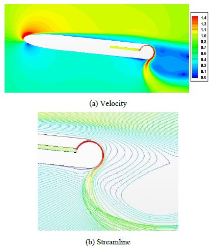 Figure 10:
