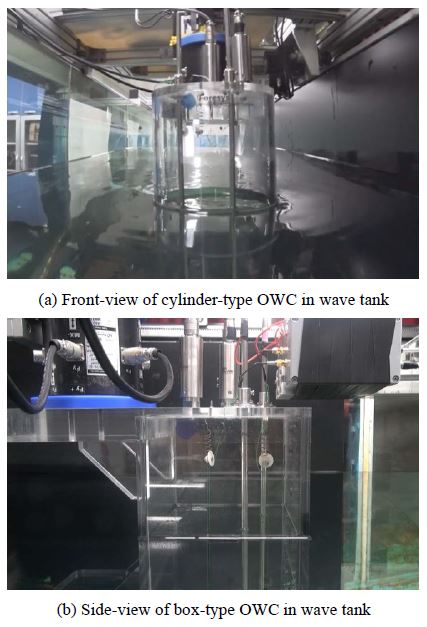Figure 2: