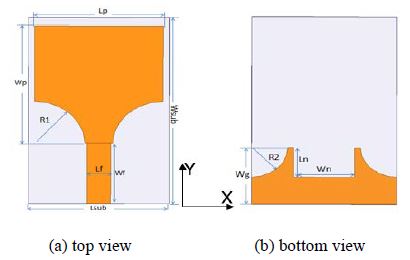 Figure 1: