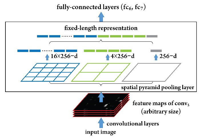 Figure 4: Figure 4: