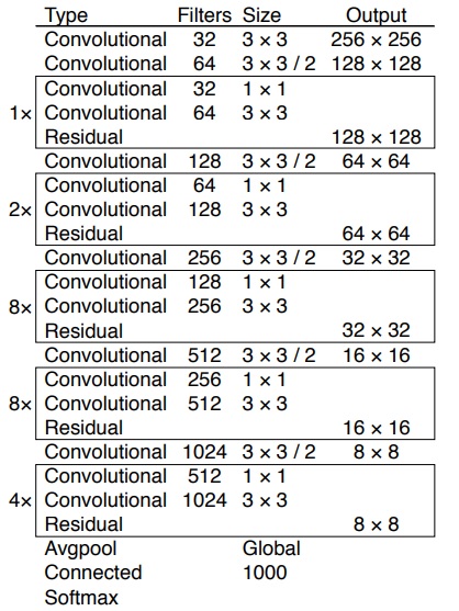 Figure 9: Figure 9: