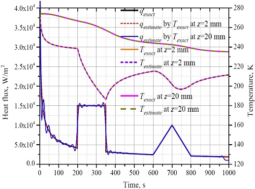 Figure 1: Figure 1:
