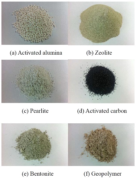 Figure 1: