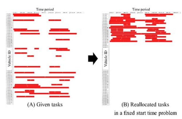 Figure 10: