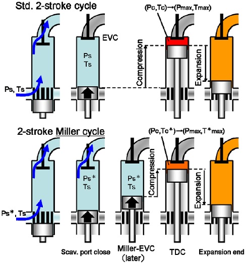 Figure 1: Figure 1: