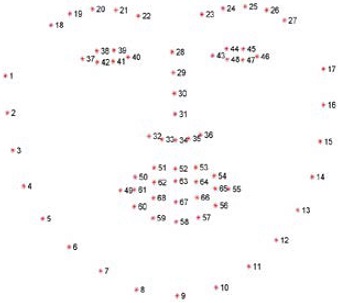 Figure 4: Figure 4: