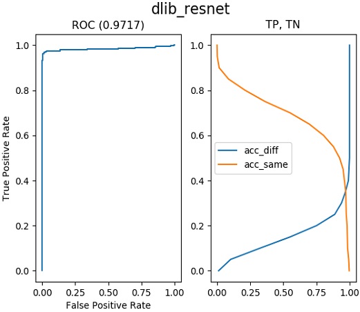 Figure 11: Figure 11:
