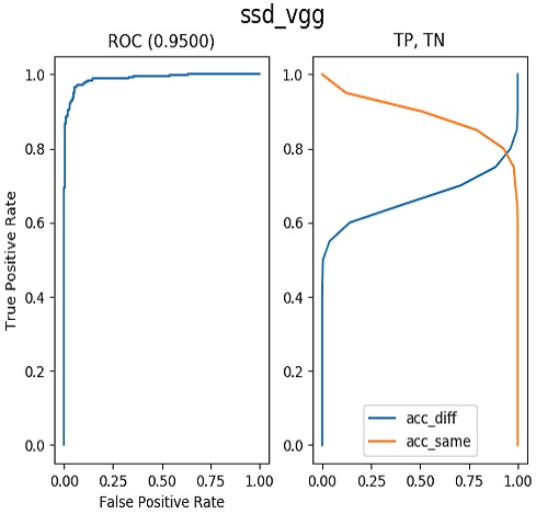 Figure 12: Figure 12: