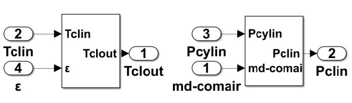 Figure 5:
