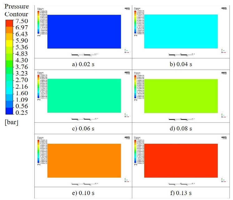Figure 4: Figure 4: